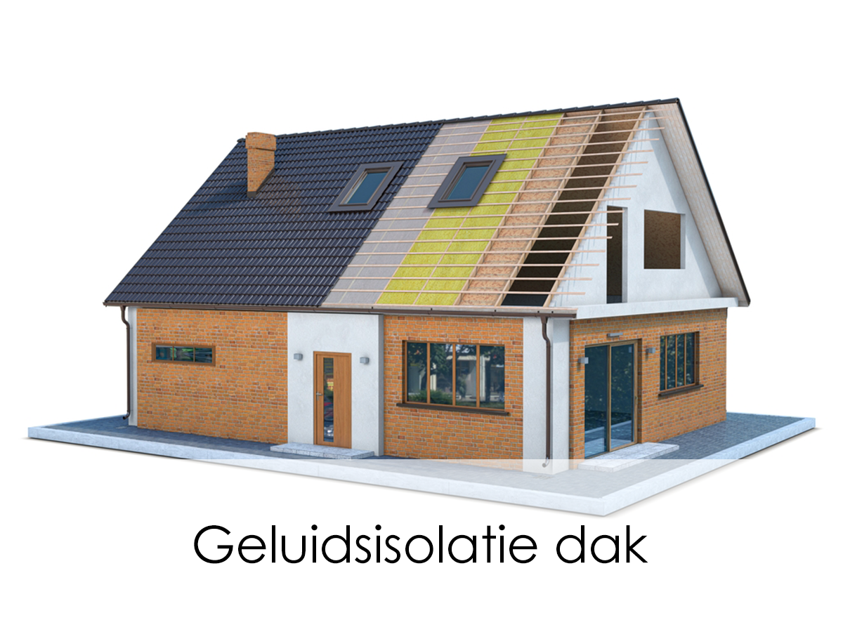 geluidsisolatie dak