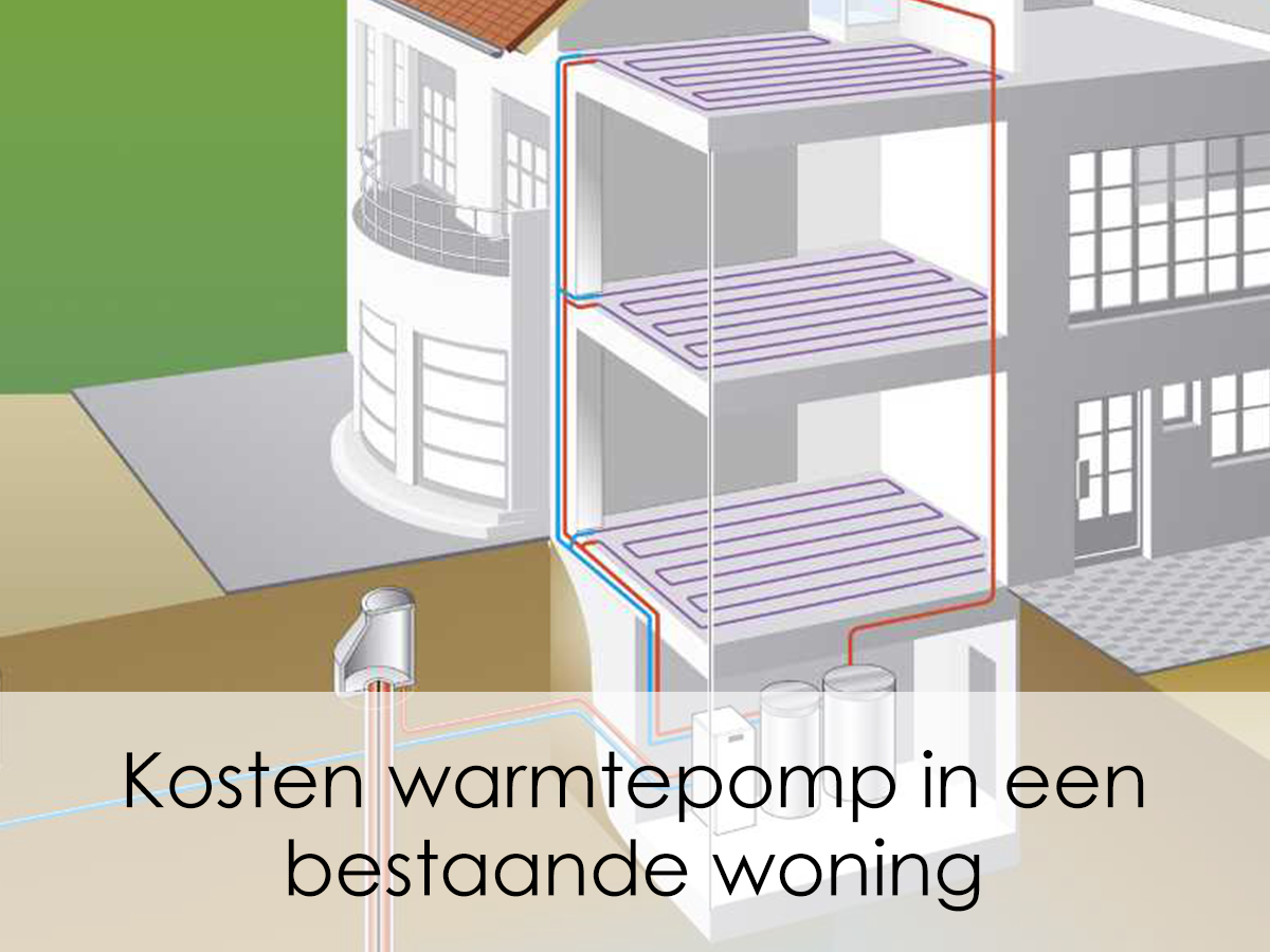 Kosten warmtepomp in een bestaande woning