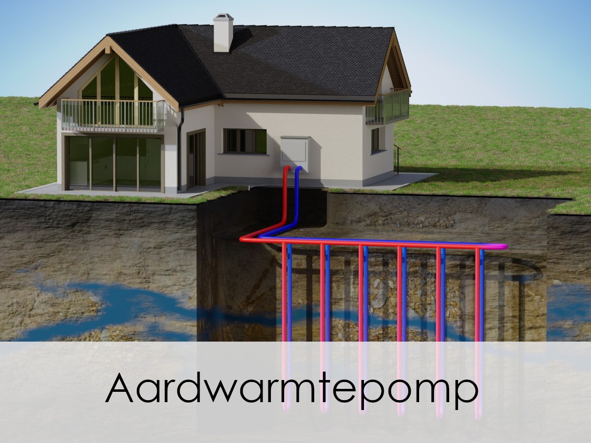 aardwarmtepomp met vertical buizensysteem