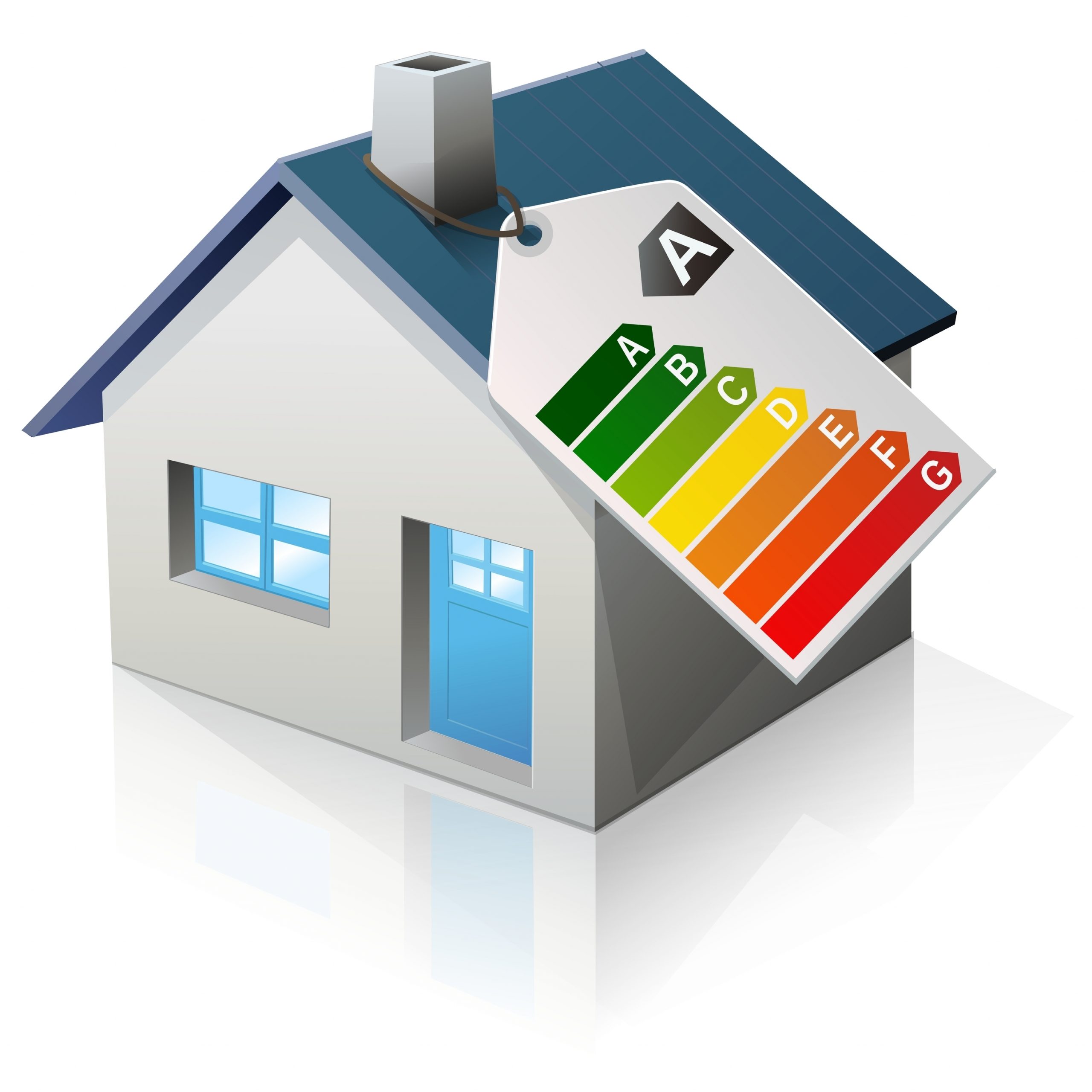 energielabel woning