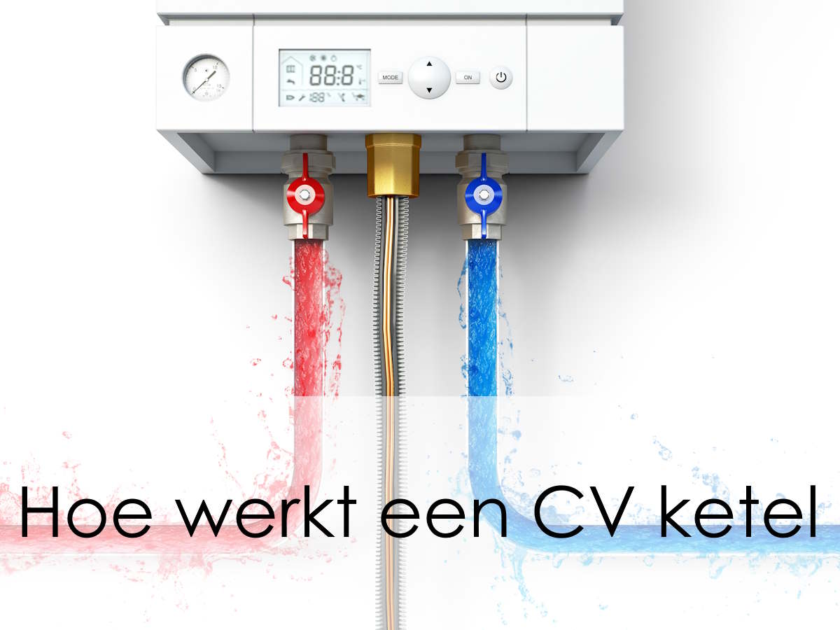 hoe werkt een cv ketel