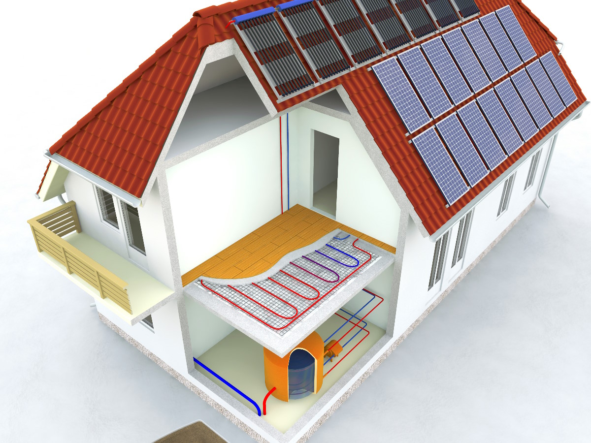 hoeveel zonnepanelen voor warmtepomp