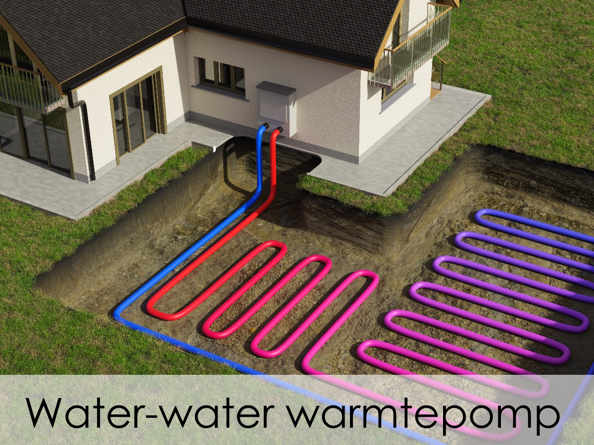 water-water warmtepomp